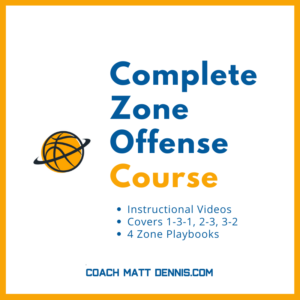Complete Zone Offense Course