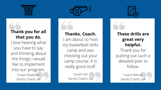 What basketball coaches are saying